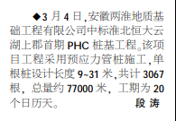 安徽两淮地质基础工程公司中标淮北恒大云湖上郡首期PHC桩基工程——见2021年3月22日中煤地质报二版